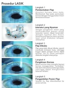 Alat Bantu Penglihatan