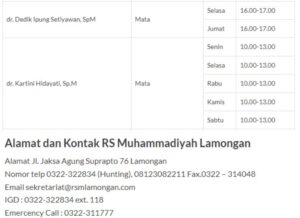 Tempat Periksa Mata di Lamongan