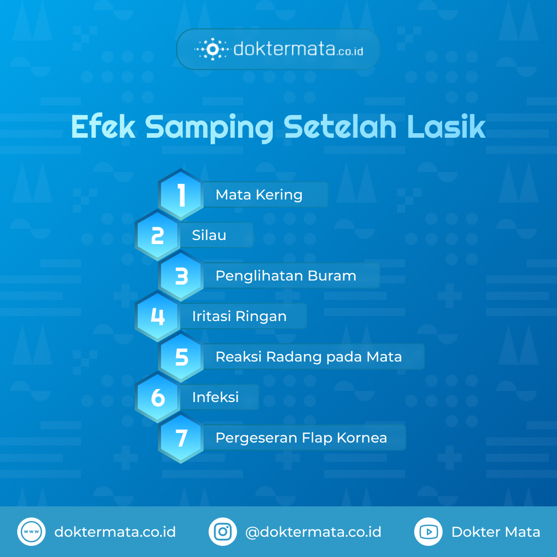 Efek Samping Setelah Lasik