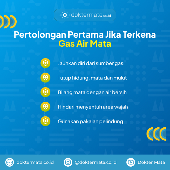Pertolongan Pertama Jika Terkena Gas Air Mata