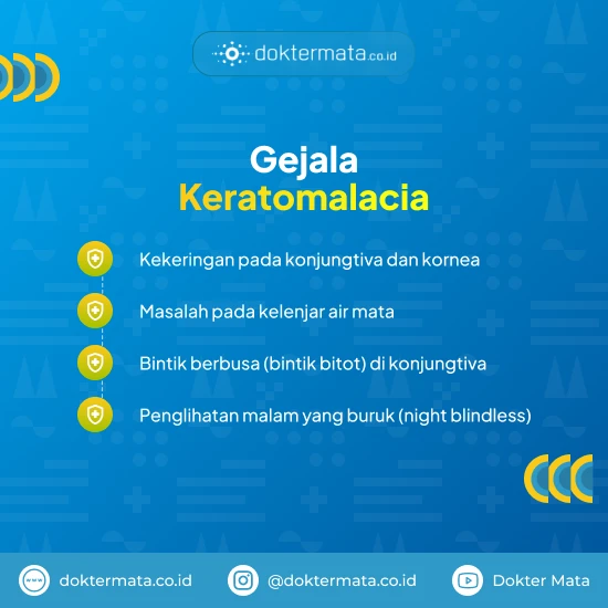 Gejala Keratomalacia