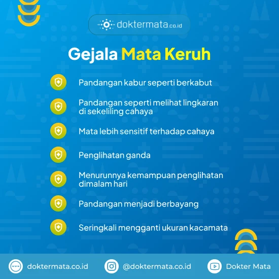 Gejala Mata Keruh