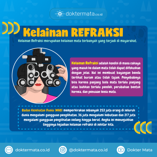 alasan terhadap kesehatan mata