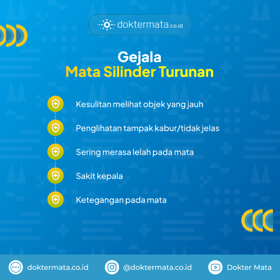 Gejala Mata Silinder Turunan