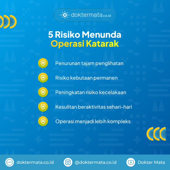 5 Risiko Menunda Operasi Katarak - Faktor Risiko Katarak