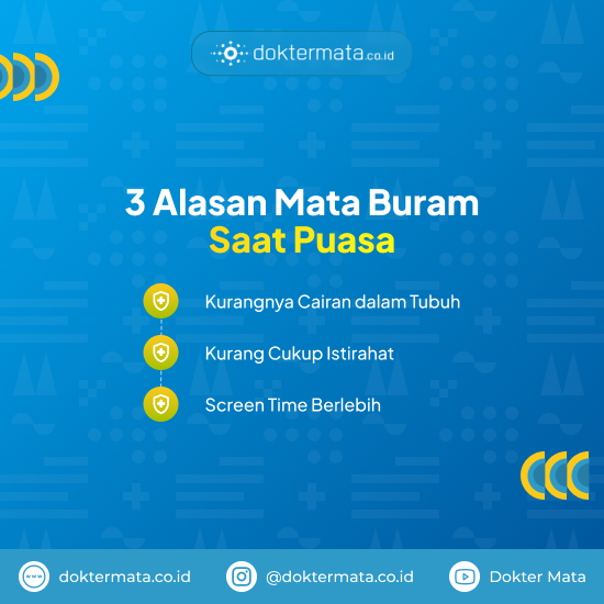 3 Alasan Mata Buram Saat Puasa - penyebab mata buram