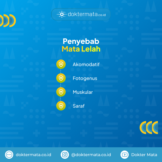 Penyebab Mata Lelah - Terapi Mata Lelah