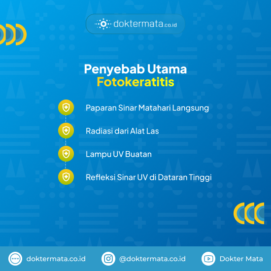 Penyebab Utama Fotokeratitis
